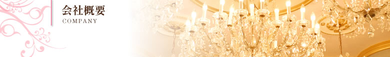 会社概要